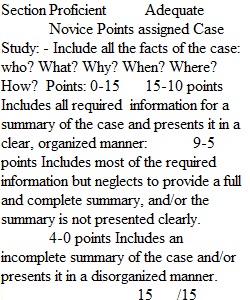 Cases Study Peer Assessment